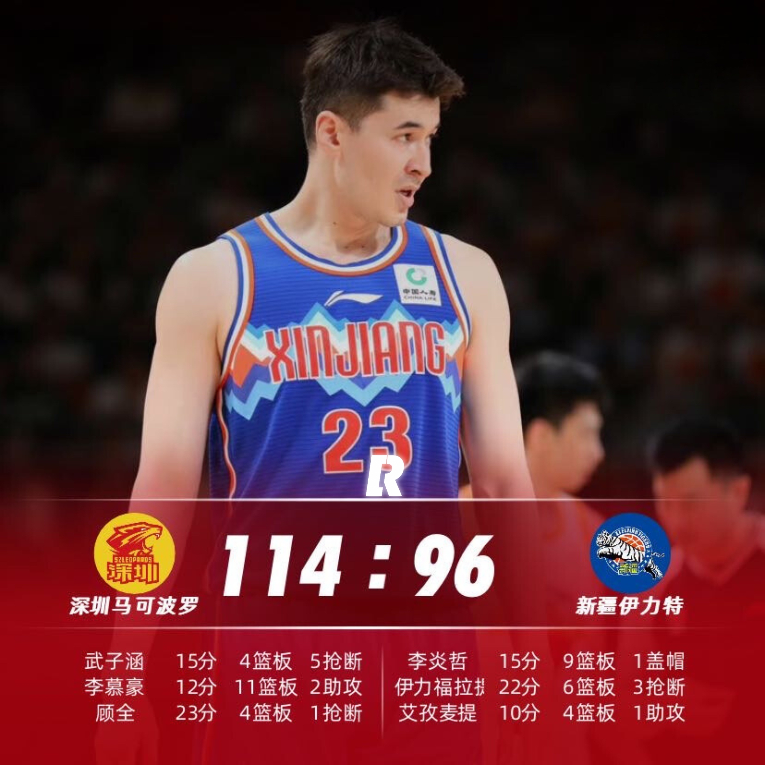 包含关键时刻突围战来临，深圳男篮围绕荷甲绝杀压哨，悬念犹存，数据趋势出现新变化的词条